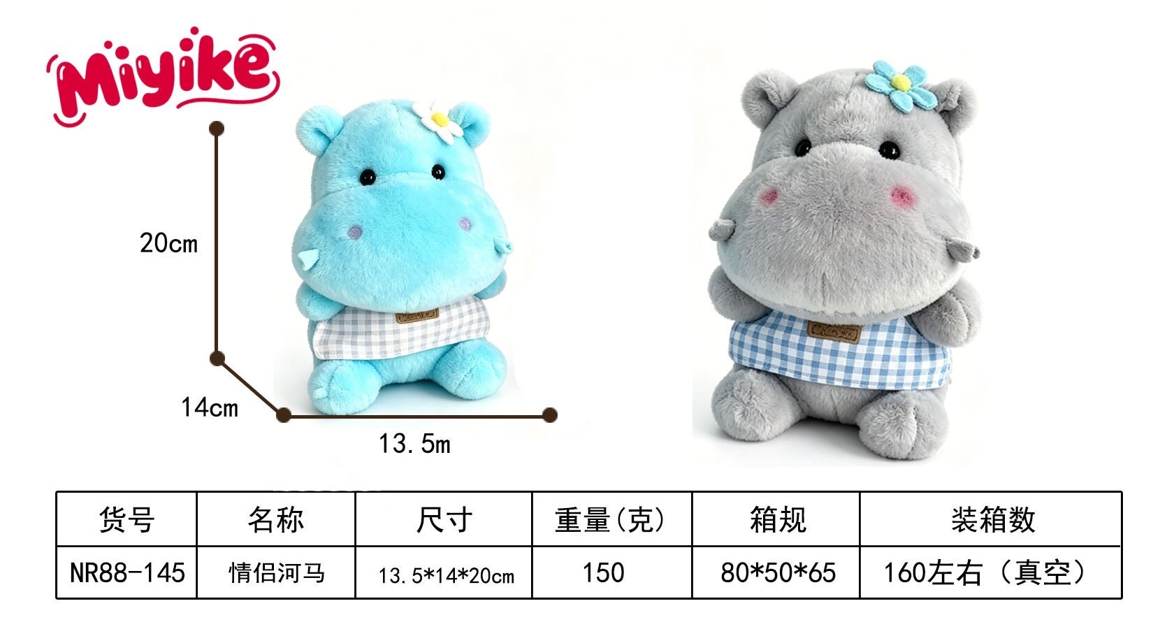 Couple Hippos